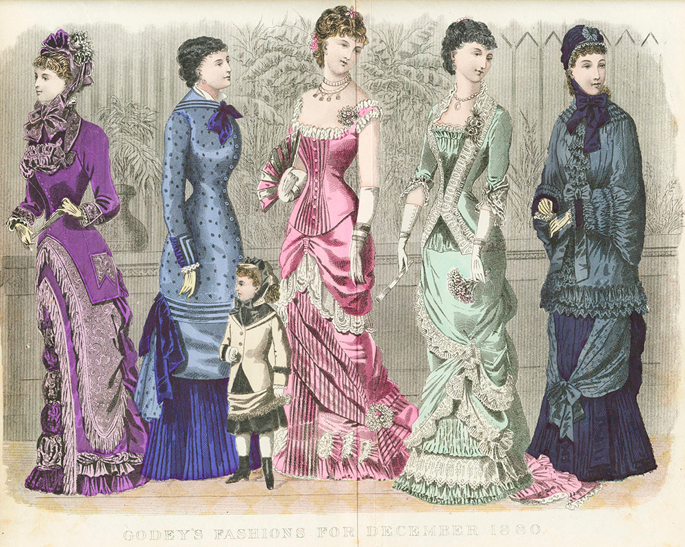 Мода и стиль 1880 годов
